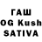 ТГК THC oil Gunel RR